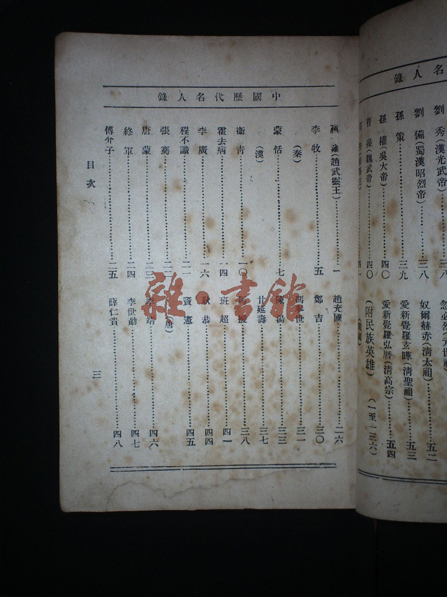中国历代名人录·合订第一部_藏书_民国图书文献馆_杂